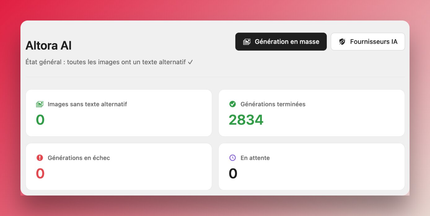 Des descriptions adaptées à chaque image